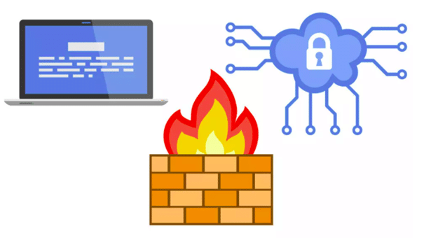 Firewall (pare-feu)